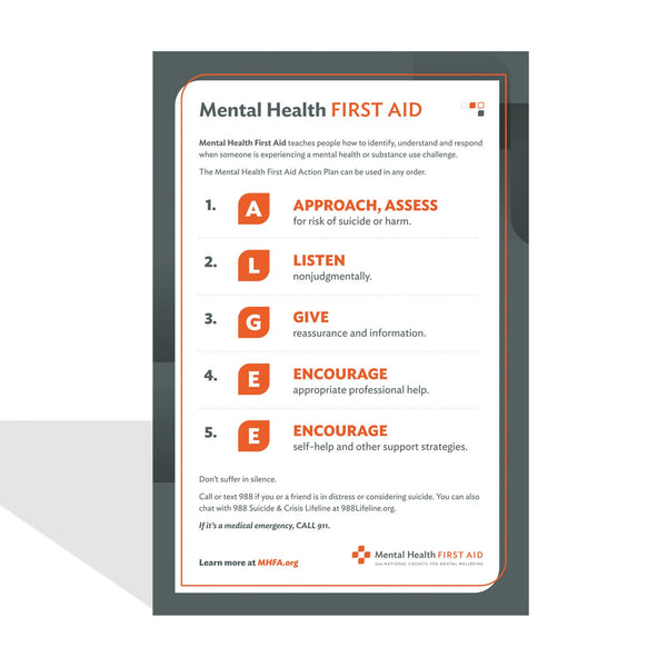 Mental Health First Aid Action Plan Poster mental-health-first-aid-action-plan-poster