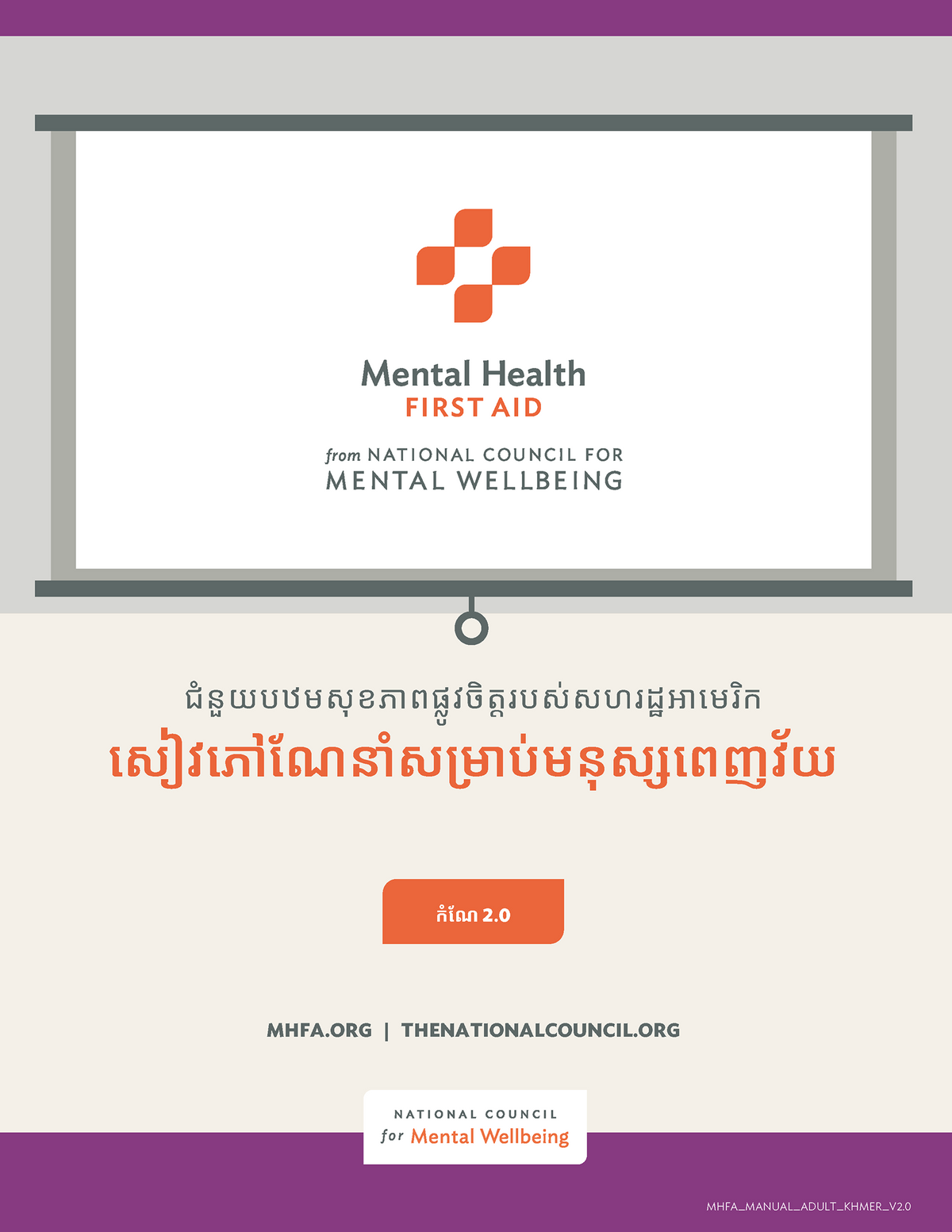 Collections – Mental Health First Aid USA